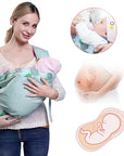 Baby Wrap Newborn Sling Dual Use Infant Nursing Cover Carrier Mesh Fabric Breastfeeding Carriers Up To 130 Lbs (0-36M)