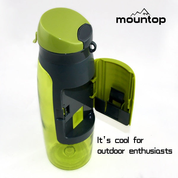 All-in-One Water Bottle + Wallet – Hide Cash, Cards & Keys While You Train