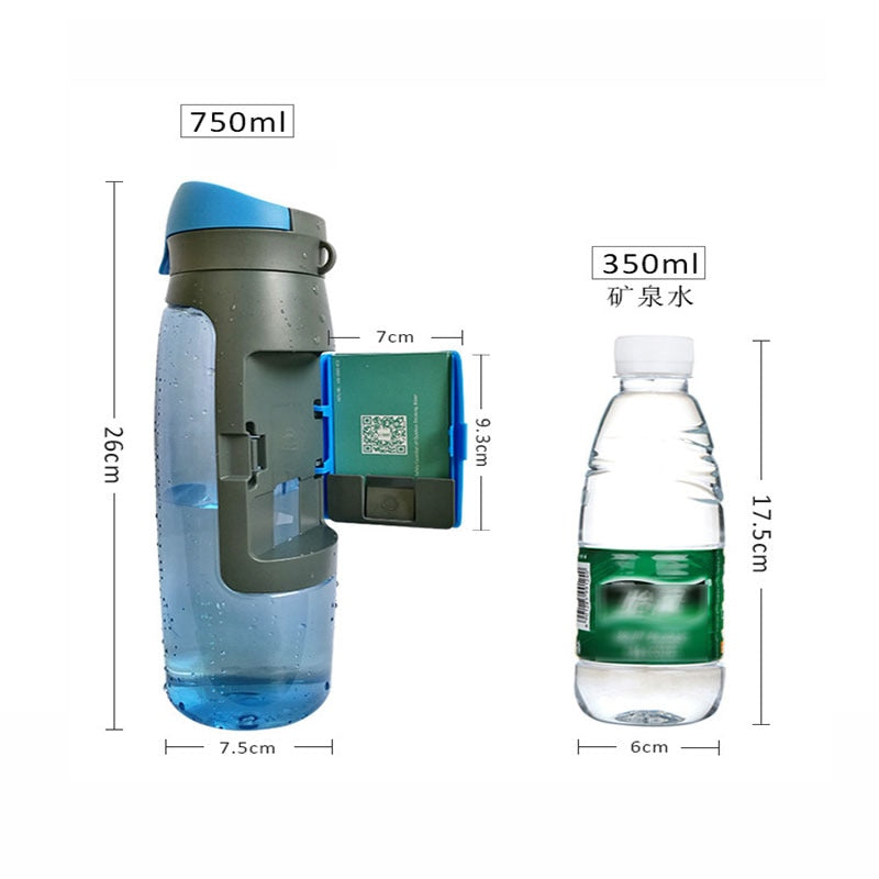 All-in-One Water Bottle + Wallet – Hide Cash, Cards & Keys While You Train