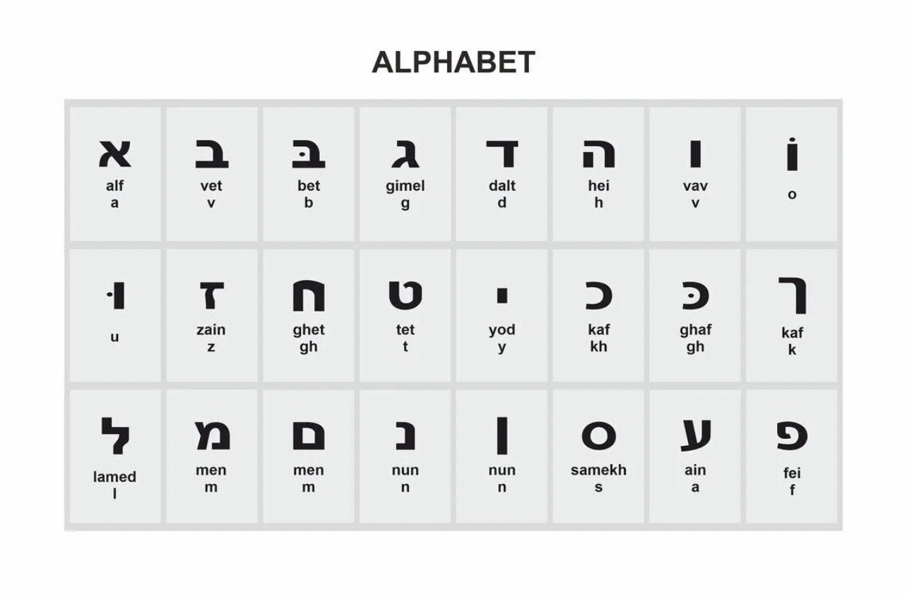 Personalized Hebrew Name Cufflinks – Custom Initial Wedding Cufflinks for Groom & Groomsmen, Perfect Gift for Him