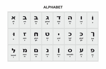Personalized Hebrew Name Cufflinks – Custom Initial Wedding Cufflinks for Groom & Groomsmen, Perfect Gift for Him